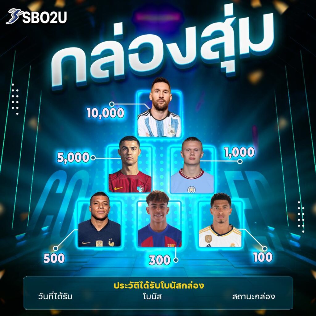 sbo2u โปรโมชั่นกล่องสุ่มรับเงินรางวัล